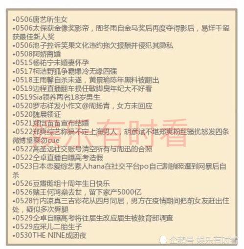 2021总结吃瓜娱乐圈,反转与真相的交织