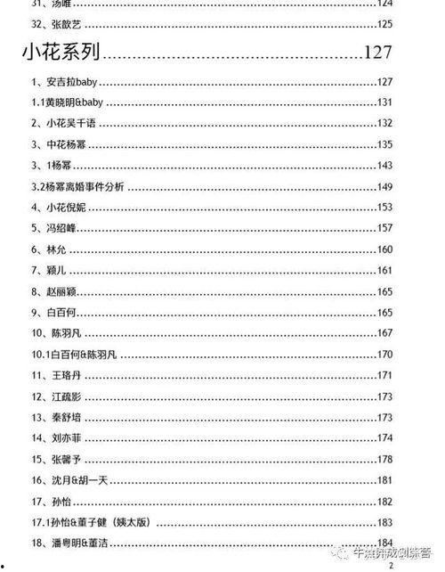 娱乐圈吃瓜爆料文件,明星隐私、恋情、丑闻全曝光